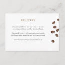 Search for black coffee invitations Modern