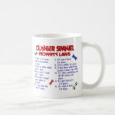 Search for clumber spaniel mugs Dog