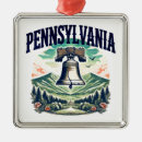 Search for pennsylvania christmas tree decorations Travel