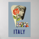 Search for italy deco posters Retro