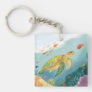 Search for turtle shell key rings Nature