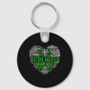 Search for funny t key rings Anyone else vote