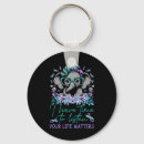 Search for day care key rings Mental health