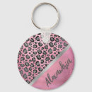 Search for pink leopard print key rings Stylish