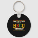 Search for future of key rings Elementary school