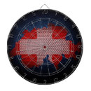 Search for map dartboards Europe