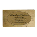 Search for worn labels Vintage