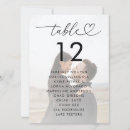 Search for white 7x5 invitations Black and white