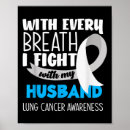 Search for lung cancer posters Prevention hotline