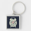Search for too square key rings Motivational