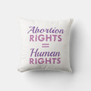 Search for abortion rights My body my choice