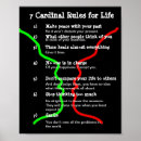 Search for christmas cardinal art Dad