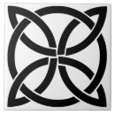 Search for celtic tiles Ireland