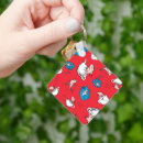 Search for mr funny key rings Dr seuss