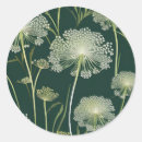 Search for lace pattern stickers White