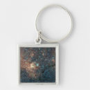Search for massive key rings Universe