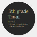 Search for this is not normal stickers Back