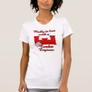 Search for army engineer tshirts Combat