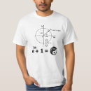 Search for euler tshirts Formula