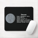 Search for b electronics Astronomy