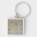 Search for chateau key rings Castle