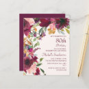Search for 80th mother birthday invitations Elegant