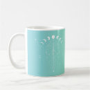 Search for star sign mugs Zodiac