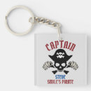 Search for internal small key rings For him