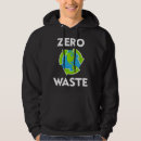 Search for environmental waste Zero