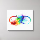 Search for feathers canvas prints Freedom