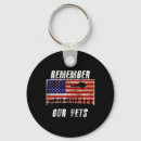 Search for remember key rings Freedom