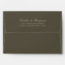 Search for olive green wedding envelopes Return address