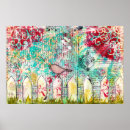 Search for mixed media posters Modern