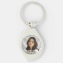 Search for condolences key rings Grief