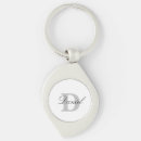 Search for name gear key rings Dad