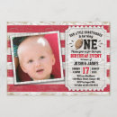 Search for weather birthday invitations Cute