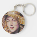Search for head of a woman key rings Face
