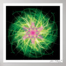 Search for heart mandala posters Geometric