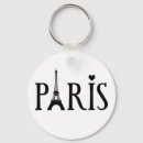 Search for paris key rings City