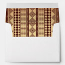 Search for textured envelopes Brown