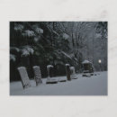 Search for cemeteries postcards Death
