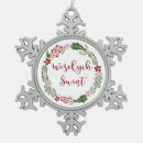 Search for poland christmas tree decorations Merry christmas in polish