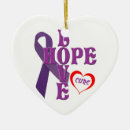 Search for pancreatic christmas tree decorations Cancer