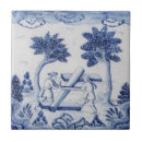 Search for wall tiles Blue