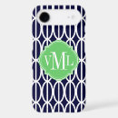 Search for elegant ipad cases Initials