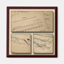Search for sheet magnets Classical