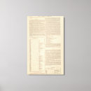 Search for british isles map canvas prints Scotland