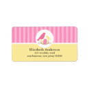 Search for bird nest return address labels Birds