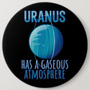 Search for astrology badges Taurus