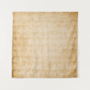 Search for old parchment paper posters Grunge